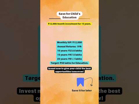 Invest for child education: Basic Finance