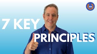 7  Principles of Internal auditing