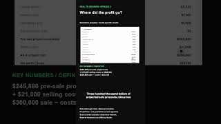 Where did the profit go? | EP03 Clip2