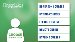 Ways To Learn At Flcc Learning Modalities