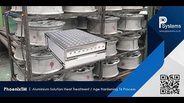 HTS-06-215-10 PhoenixTM 10 Ch Aluminium Temperature Profile System - Hardware Training l PP Systems