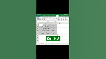Excel formatting shortcuts and tricks | #excel One Click #tricks | #shorts
