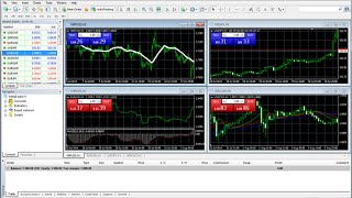How to start forex easily by demo account  (easy way to learn Forex)