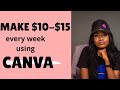 How to make money Using Canva