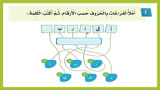 شرح مدخل الوحدة الأولى أقاربي كتاب لغتي للصف الثاني الابتدائي الفصل الدراسي الأول