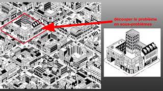 Algorithmique et programmation 2018/19 INFO3 Polytech Nantes - Google Hash code