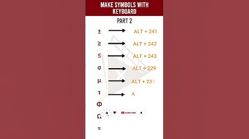 Make Symbols with Keyboard(Part 2)-Maths Media Official #viralshorts #yteducation #mathematics