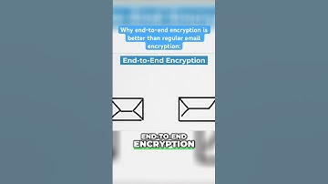 email encryption explained