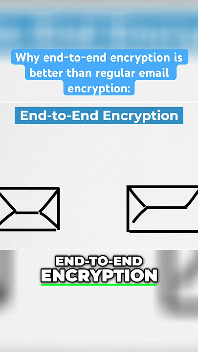 email encryption explained