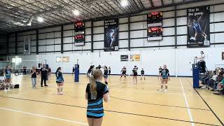 Wildfire vs. Blockbuster Blue 4-26-26