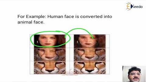 Introduction to Morphing - Introduction to Animation - Computer Graphics and Virtual Reality