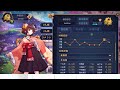 雀魂LIVE配信⑧金の間にいけるのかにゃ？？
