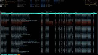Multiple Node Pools for Azure Kubernetes Service (AKS)