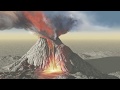 10 सबसे खतरनाक ज्वालामुखी उद्रेक Top 10 Deadliest Volcanic eruptions