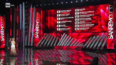 Chi ha vinto il MotoGP 2017 la gara di oggi?