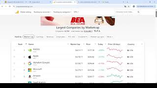 Can I Beat the S&P 500? My 365 Day Challenge Net Worth