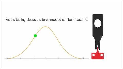 Crimp Force Monitoring - “The technology of CFM and the benefits”
