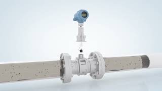 Introduction to Emerson's Rosemount Vortex Flow Meters: An effective, reliable solution for utility