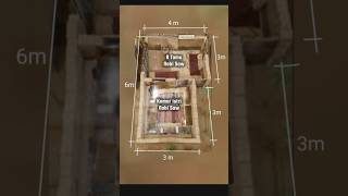 Ukuran Rumah Nabi Muhammad Saw Di Madinah