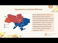 Історія України 11 клас. Суспільно-політичне життя України в 2005–2009 рр.