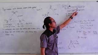 Tutorial Akademik Fisika Dasar II (Pra UTS) - Kesejahteraan Mahasiswa 2018