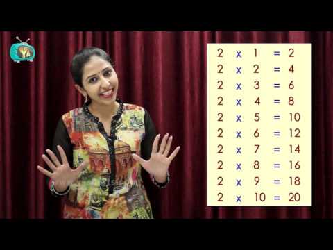 Multiplication Table of 2 | Table of Two | Maths Table of 2 | Times Tables for Kids