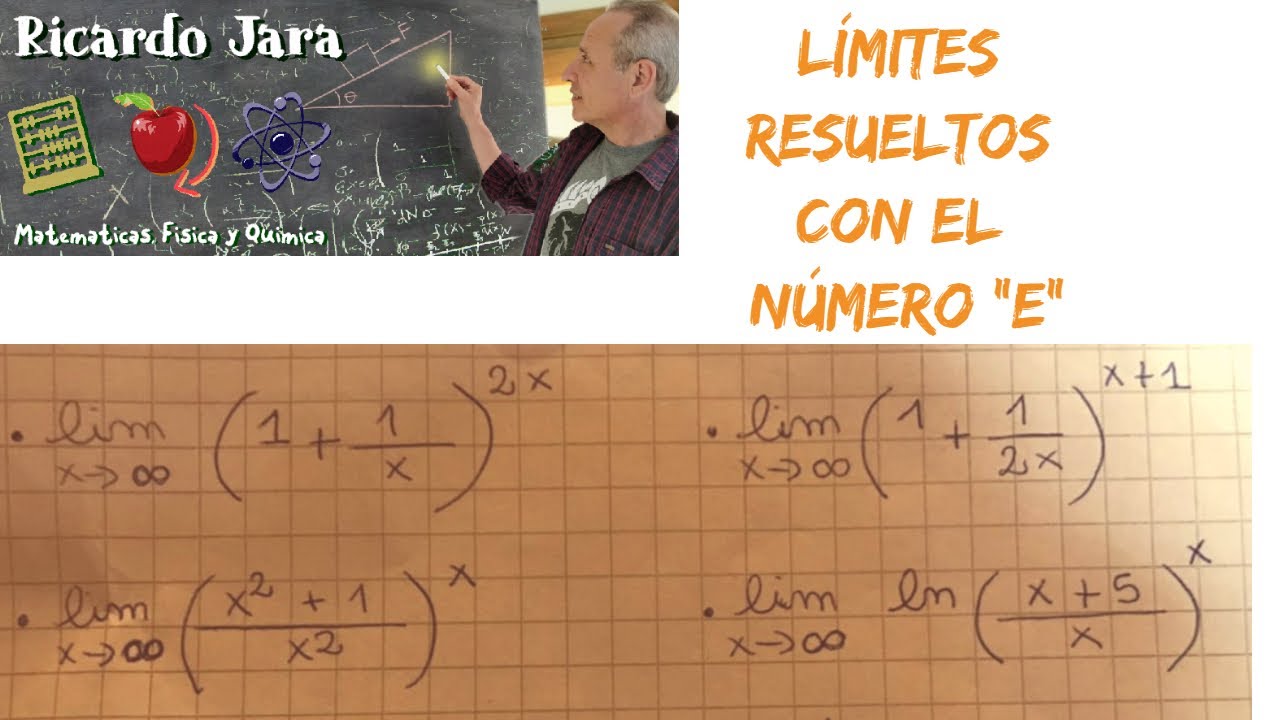 Límites Resueltos con el Número e