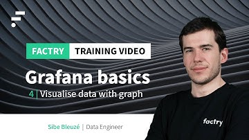 4. Visualise data with graph | Factry Historian Training Video | Grafana Basics