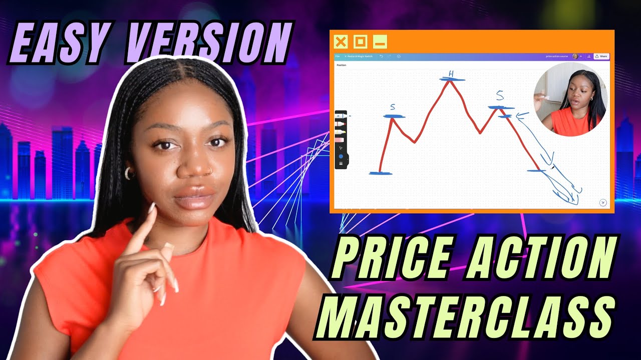 How to Read Candlestick Charts FOR BEGINNERS | Know when to enter and ...