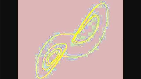 Sound of Lorenz Attractor