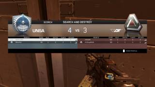 Rushdown proof