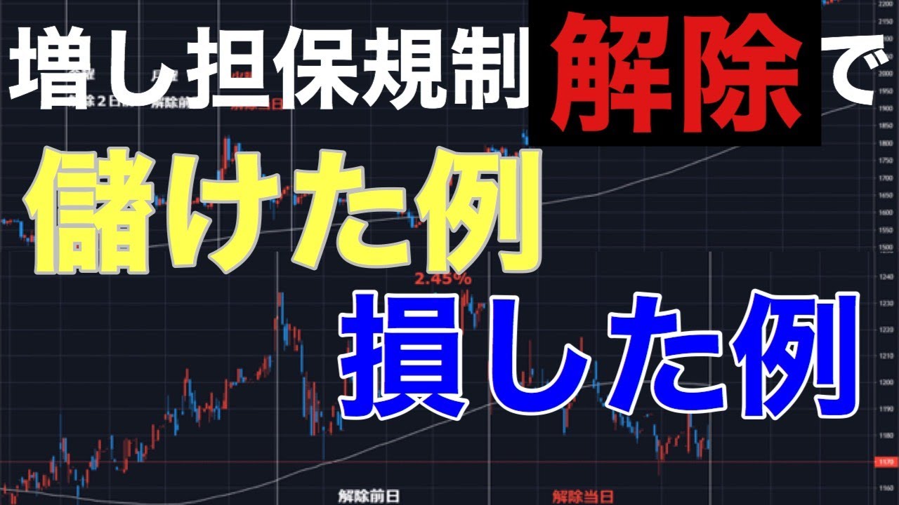 増し担保規制解除で儲けた例、損した例 - YouTube