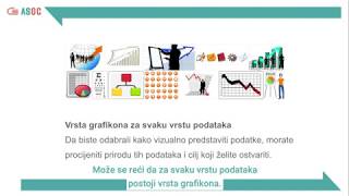 Famous ASOCEU CROATIA - Lesson 2 - Data Visualization Techniques Net Worth