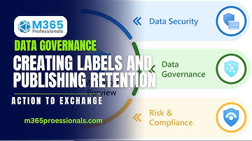 Data Governance  creating labels and publishing retention action to Exchange