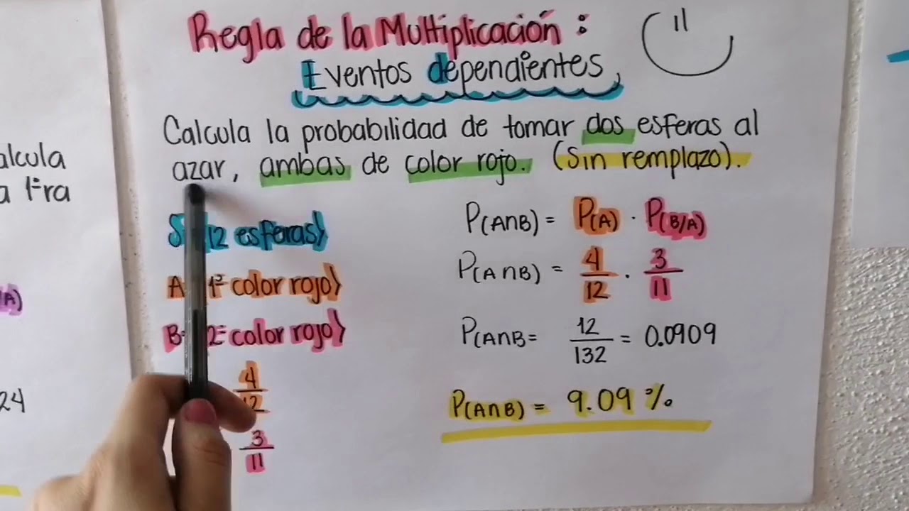 REGLA DE LA MULTIPLICACIÓN - PROBABILIDAD DE EVENTOS DEPENDIENTES - YouTube