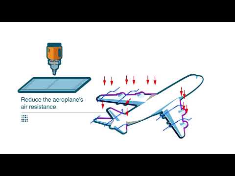 Multipoint Project | Development of HLFC structures with femtosecond laser