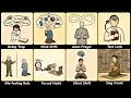 How to Force Your Brain to Pray Consistently (Bible’s Boring Method)