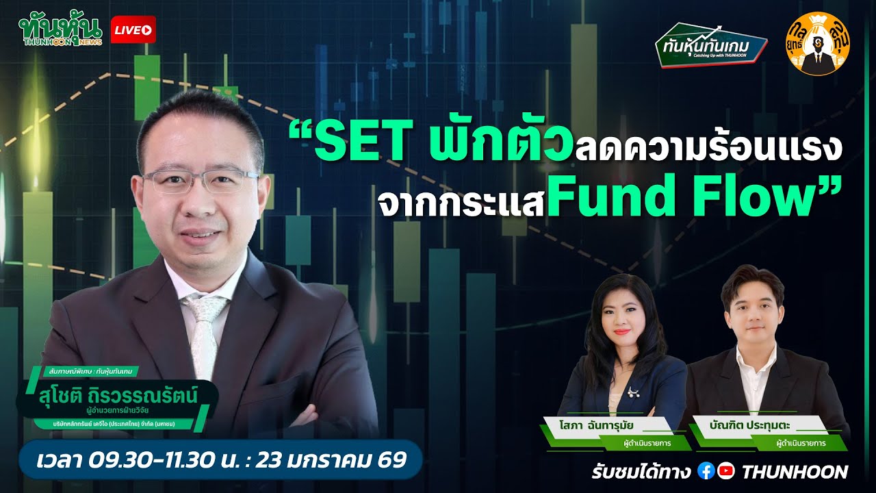 SET พักตัวลดความร้อนแรง จากกระแส Fund Flow