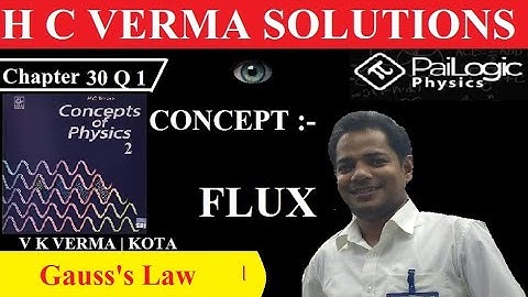 The electric field in a region is given by E = 􀀐 E, i+ 􀀑 E,Jwith E, = 2·0 x1 0 3 N c·1• Find the flu
