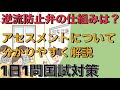 【第110回看護師国家試験】逆流防止弁の仕組み　1日1問国試対策☆一般☆