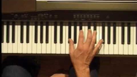 Piano Lesson - F#/Gb Major Triad Inversions (Right Hand)