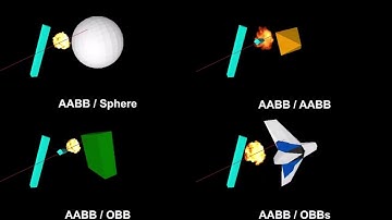 Full C# & GDI+ Game Engine - 3D Collision Detection