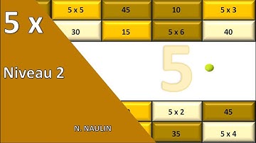 table 5 casse briques B sans solution