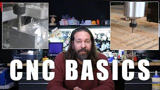 CNC Basics  Everything a Beginner Needs To Know
