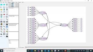 Importing Data, Model Fit and Confirmatory Factor Analysis in AMOS (Video 2)