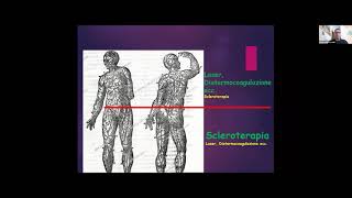 Le teleangectasie nella flebologia moderna - Digital SIES Day - Dr Cavezzi