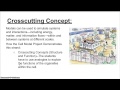 Cell Models and Analogies in Understanding Cellular Functions