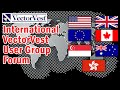 March 2020 VectorVest UserGroup Forum 📈