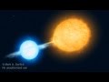 Eclipsing Binary Star Algol (Beta Persei)