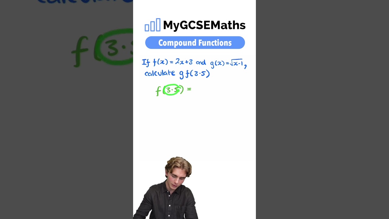 Compound Functions | GCSE Maths